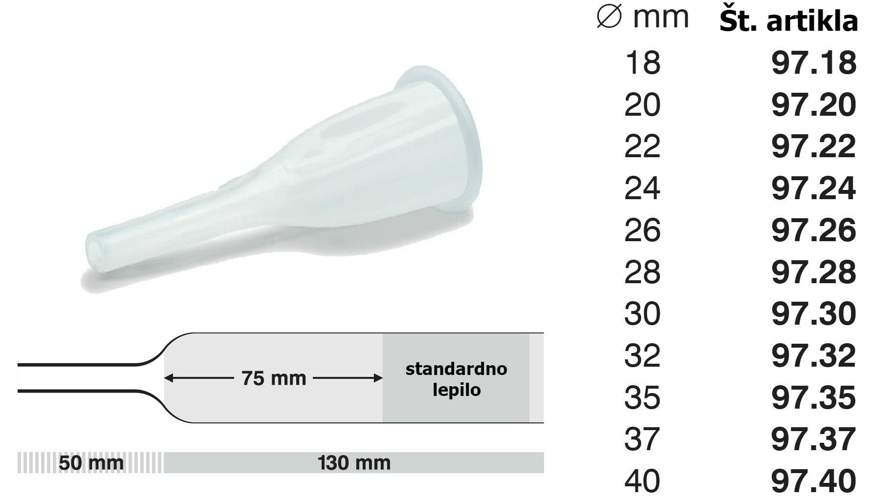 Samolepilni urinal kondom Bauerfeind